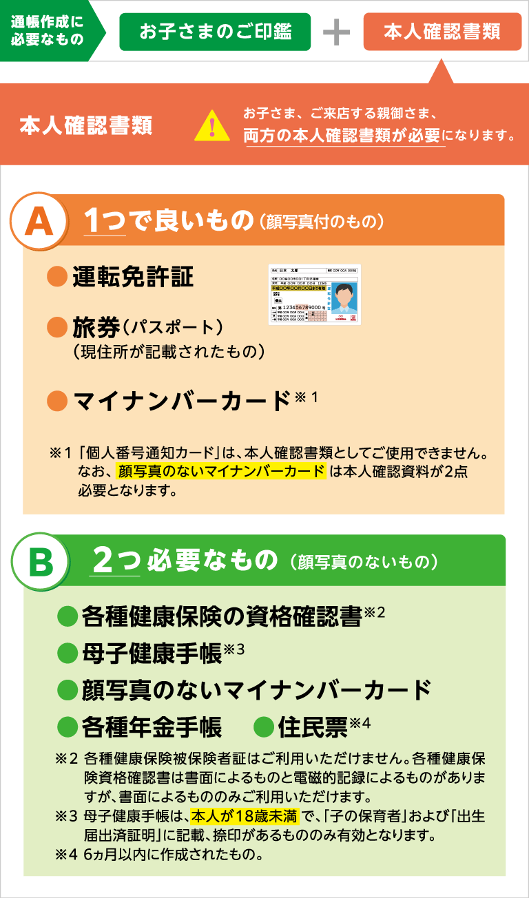 通帳作成に必要なもの：お子さまのご印鑑 、本人確認書類（お子さま、ご来店する親御さま、両方の本人確認書類が必要になります。）