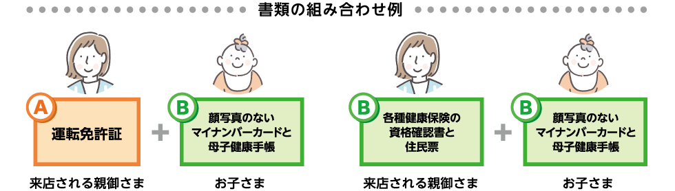 書類の組み合わせ例：運転免許証（来店される親御さま）+顔写真のないマイナンバーカードと母子健康手帳（お子さま）、各種健康保険の資格確認書と住民票（来店される親御さま）+顔写真のないマイナンバーカードと母子健康手帳（お子さま）