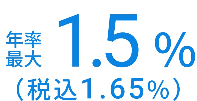 年率最大1.5％（税込1.65％）