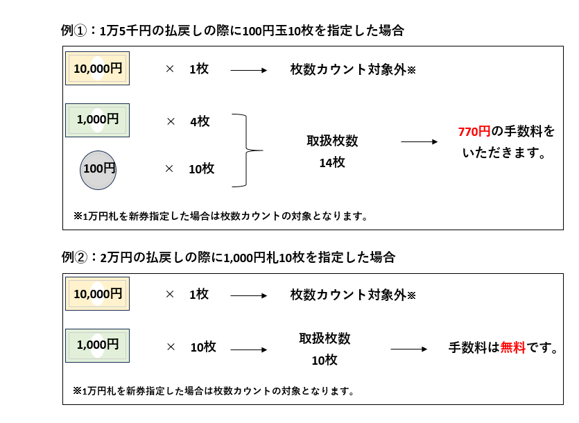 注2　画像