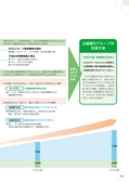 北國銀行 統合報告書2021　ディスクロージャー誌2021.3