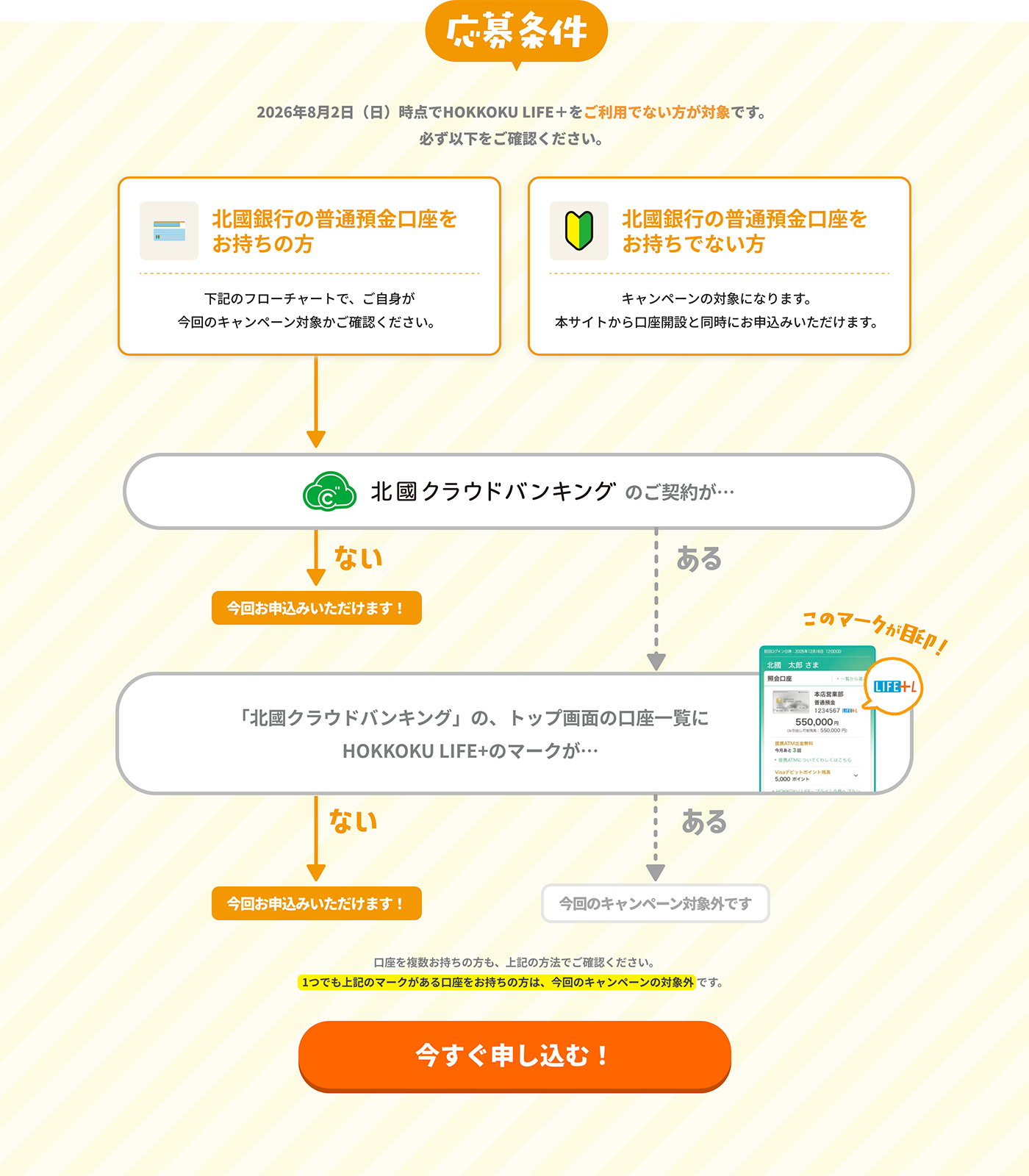 【応募条件】2026年8月2日（日）時点でHOKKOKU LIFE＋をご利用でない方が対象です。（口座を複数お持ちの方：HOKKOKU LIFE＋ご利用の口座を一つでもお持ちの方はキャンペーンの対象外です。）
