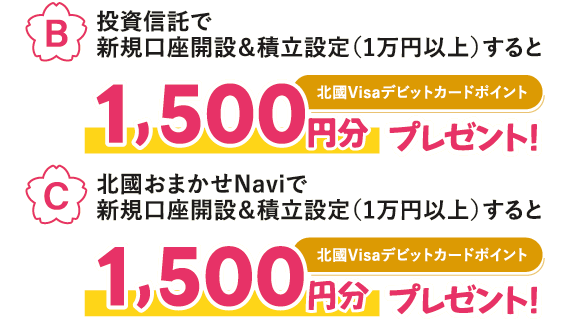 【B】投資信託で新規口座開設＆積立設定（1万円以上）すると、北國Visaデビットカードポイント1,500円分プレゼント【C】北國おまかせNaviで新規口座開設＆積立設定（1万円以上）すると、北國Visaデビットカードポイント1,500円分プレゼント。