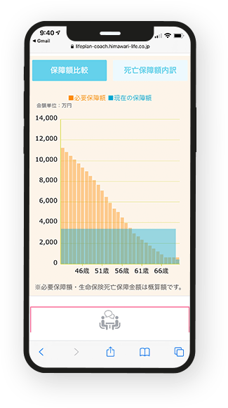 スマートフォンのイメージ画像