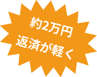 約2万円返済が軽く