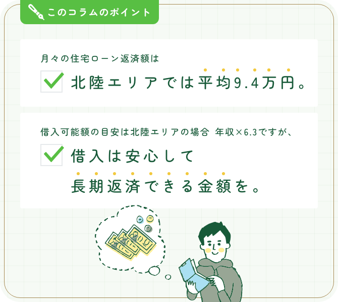 月々の住宅ローン返済額は北陸エリアでは平均9.4万。借入可能額の目安は北陸エリアの場合年収×6.3ですが、借入は安心して長期返済できる金額を。