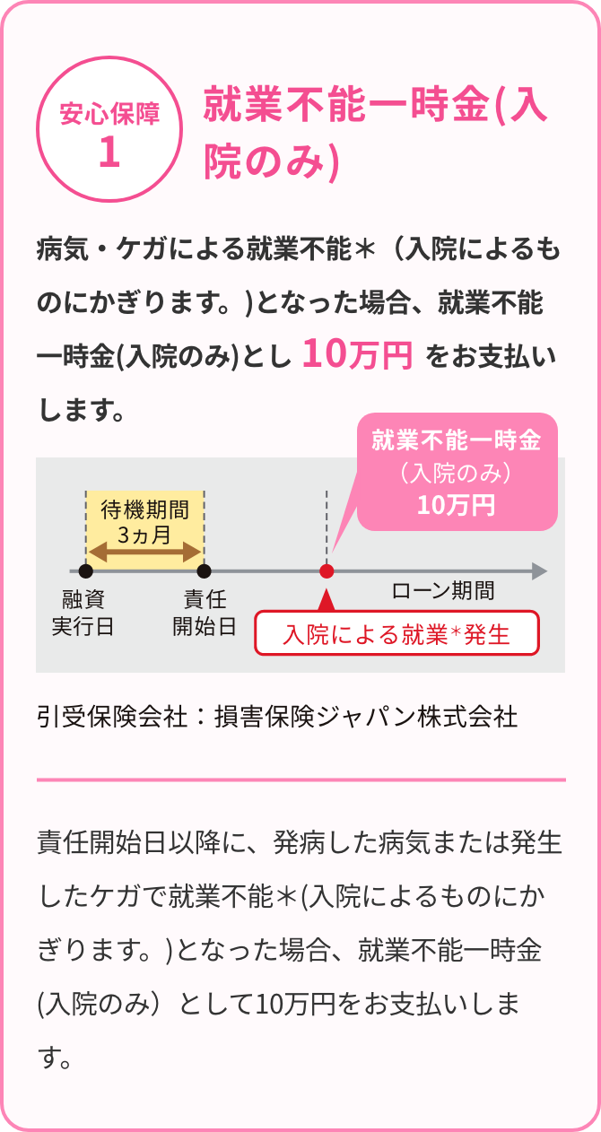 (安心保障1)就業不能一時金(入院のみ) 引受保険会社:損害保険ジャパン株式会社 病気・ケガによる就業不能*(入院によるものにかぎります。)となった場合、就業不能一時金(入院のみ)とし10万円をお支払いします。責任開始日以降に、発病した病気または発生したケガで就業不能*(入院によるものにかぎります。)となった場合、就業不能一時金(入院のみ)として10万円をお支払いします。