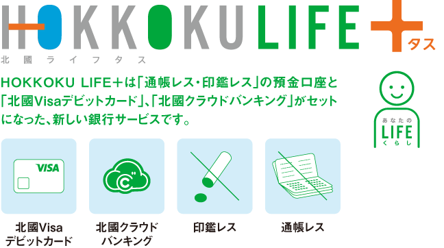 住宅ローン かりる 個人のお客さま 北國銀行