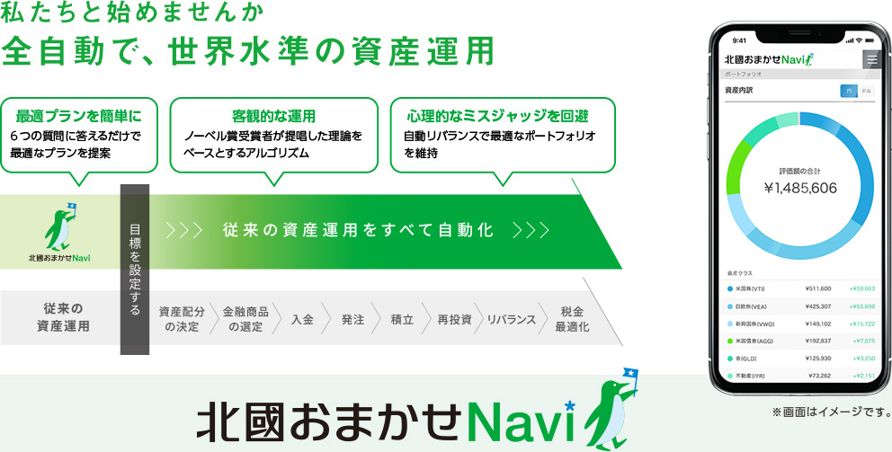 私たちと始めませんか 全自動で、世界水準の資産運用「北國おまかせNavi」